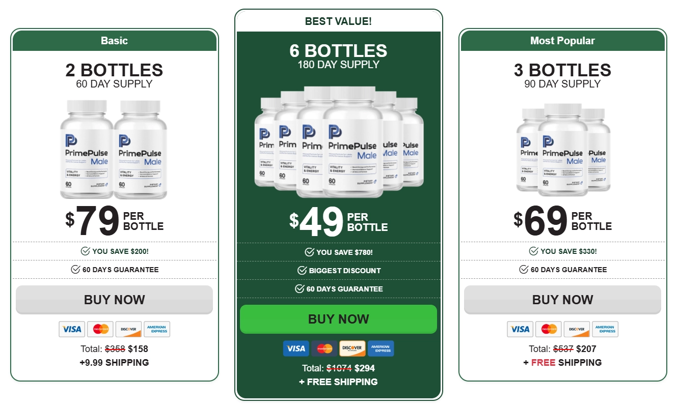 PrimePulse supplement pricing packages with free shipping and guarantee